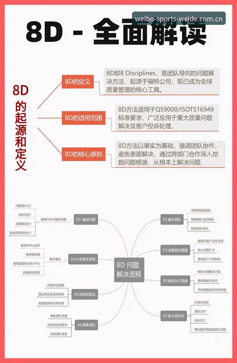 更清晰的信息入口兼容版教程 老用户才懂的踩坑经验——更清晰的信息入口兼容版教程与实战避坑指南